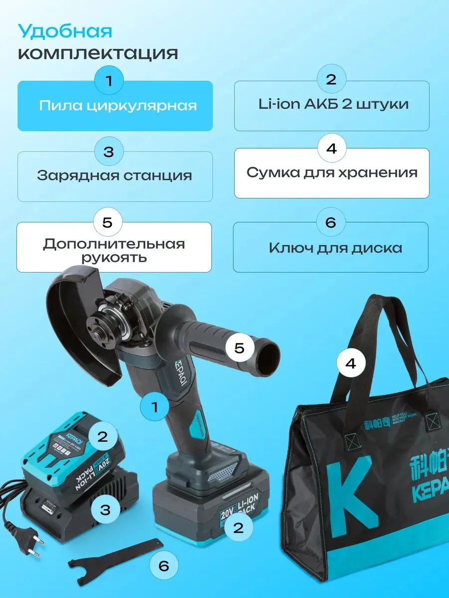 УШМ с защитой от залома диска