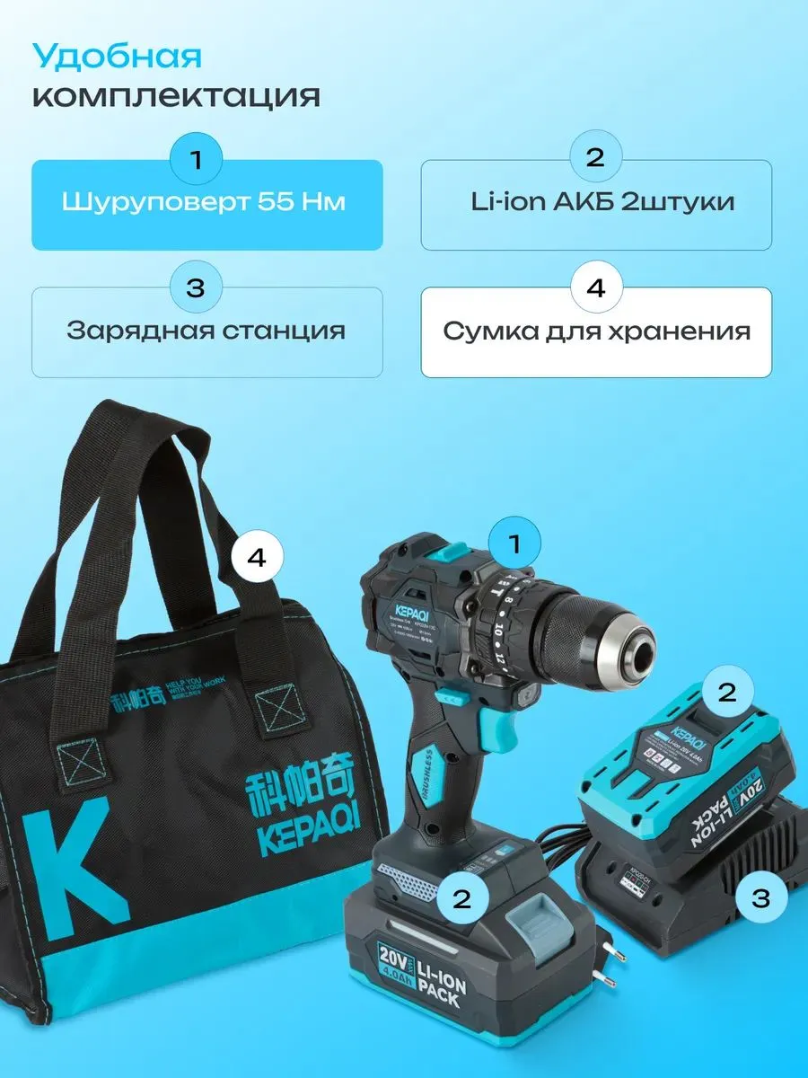 Строительный инструмент на аккумуляторах в Новосибирске - цены производителя
